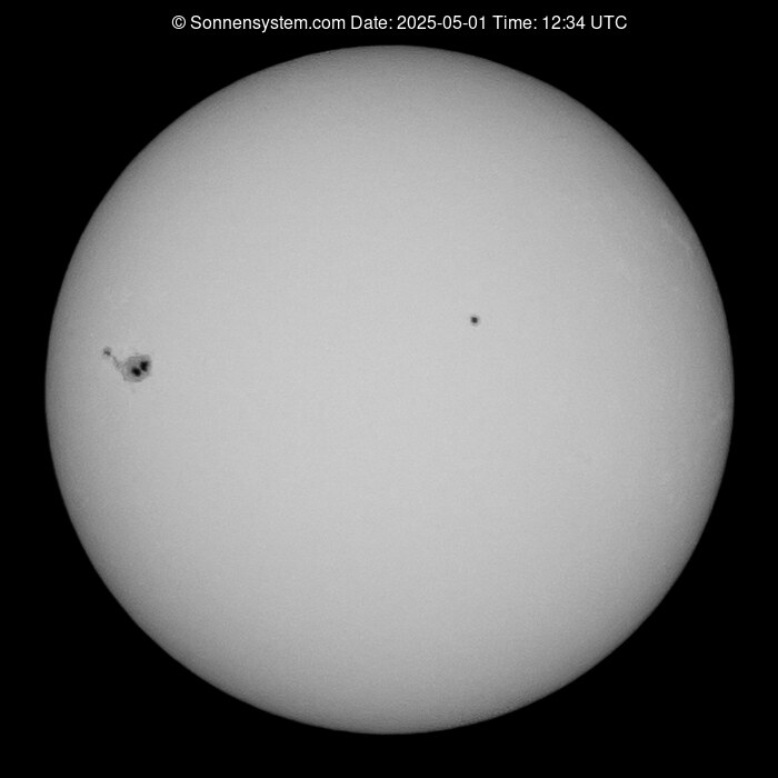 Solar Year ago