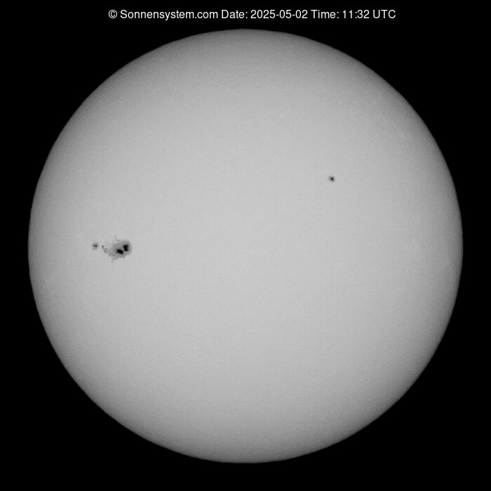 Solar Year ago