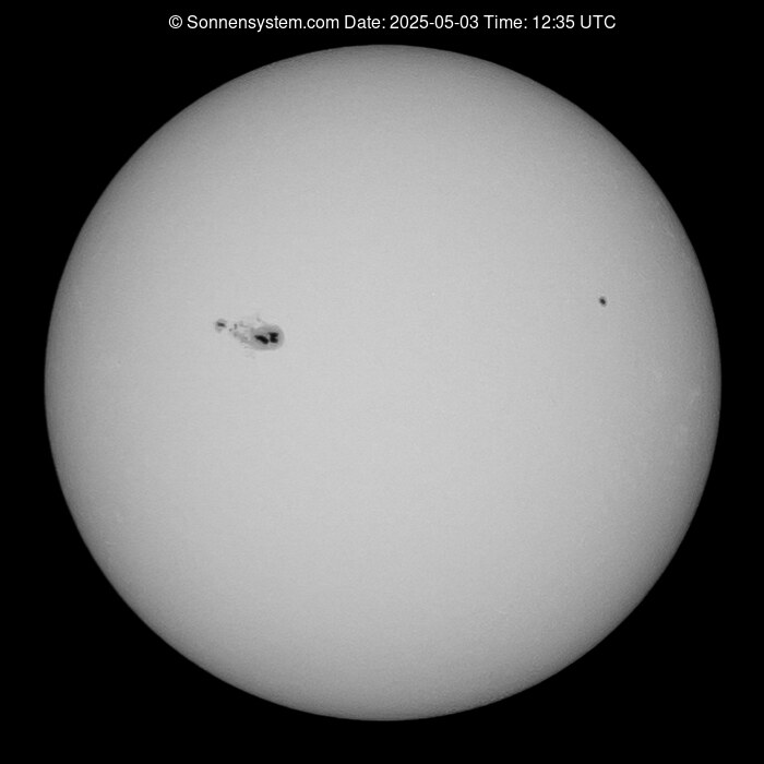 Solar Year ago
