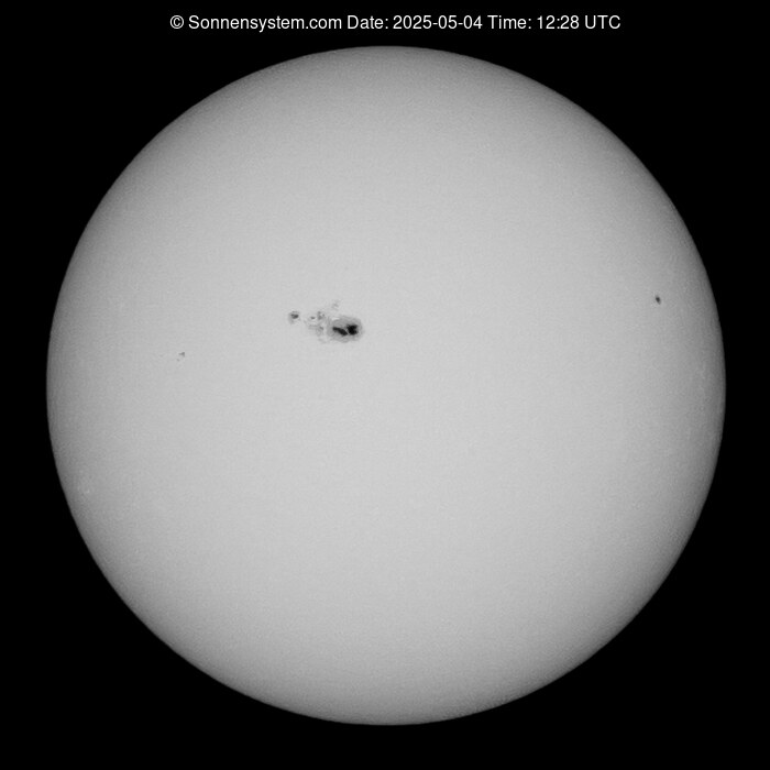 Solar Year ago
