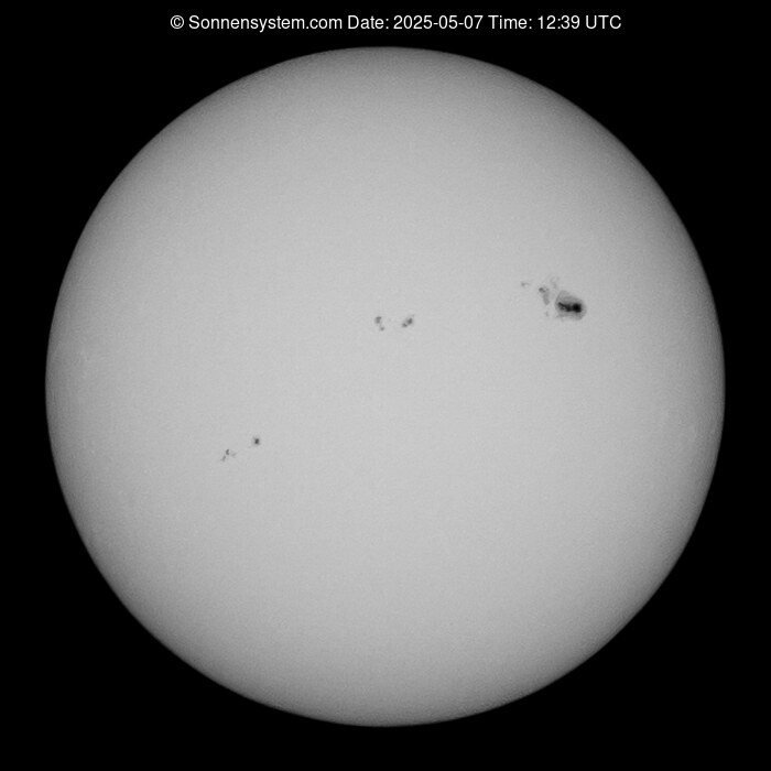 Solar Year ago