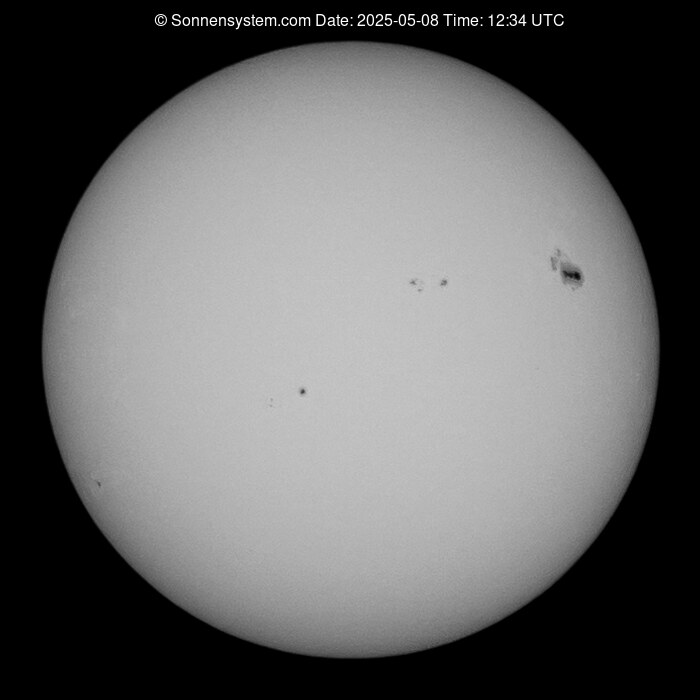 Solar Year ago