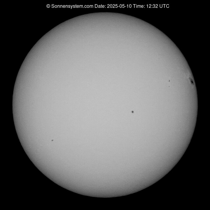 Solar Year ago