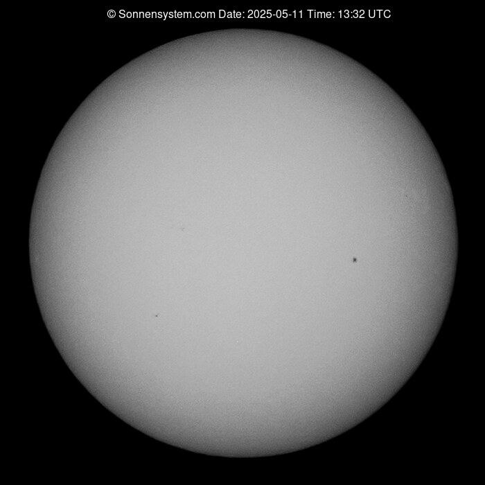 Solar Year ago