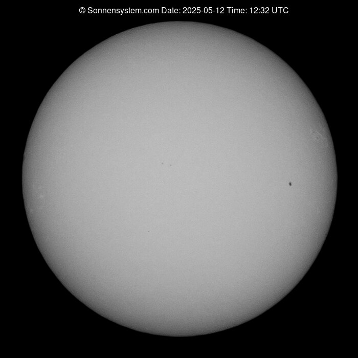 Solar Year ago