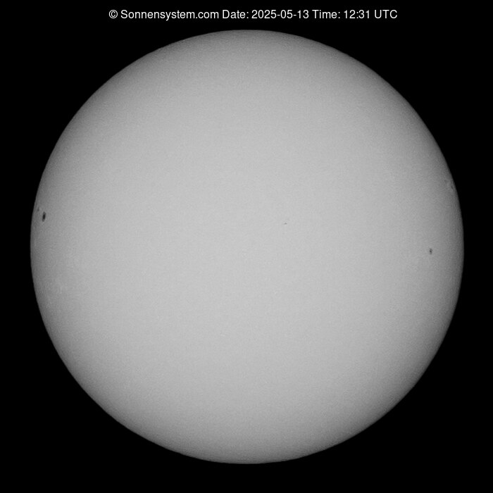 Solar Year ago
