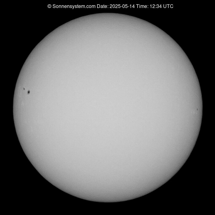 Solar Year ago