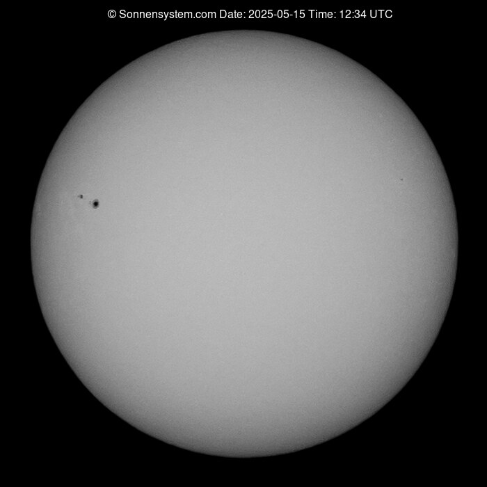 Solar Year ago