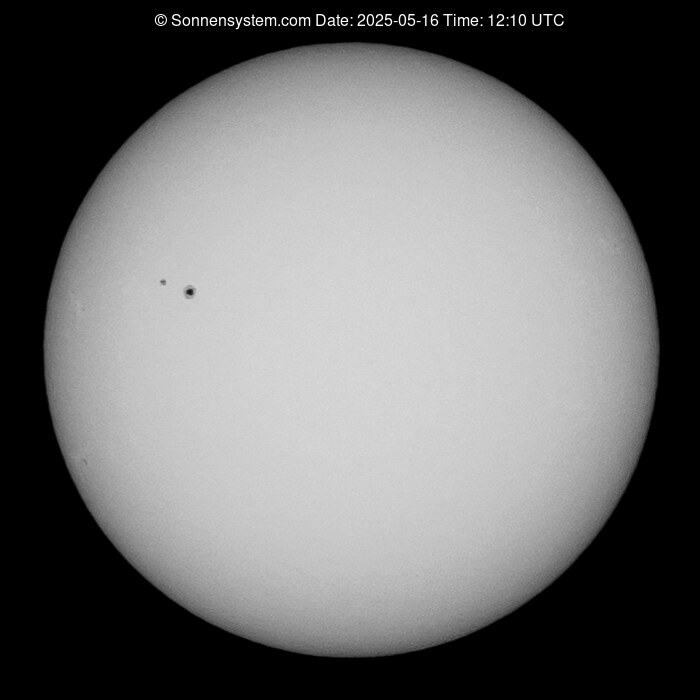 Solar Year ago