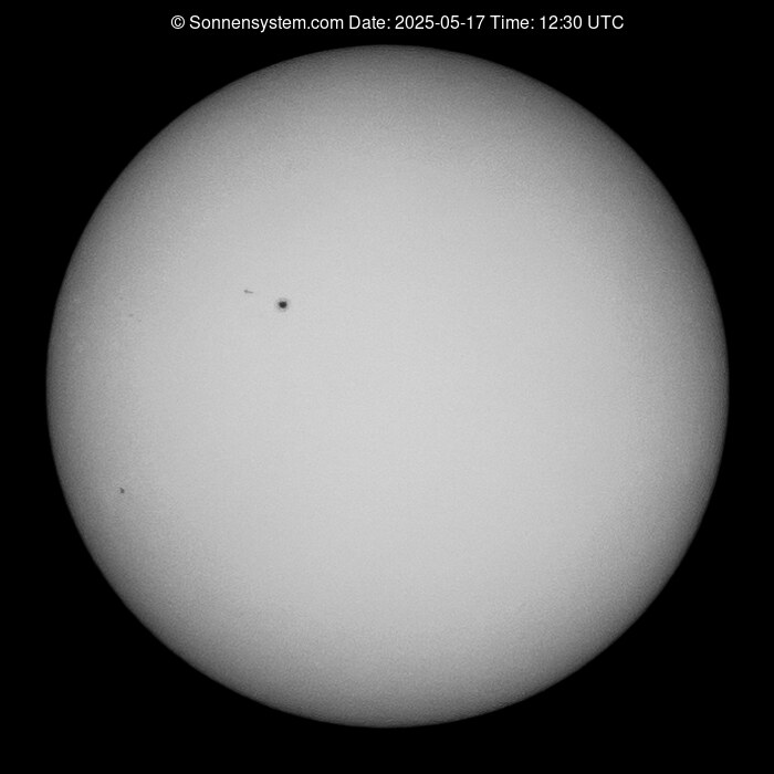 Solar Year ago