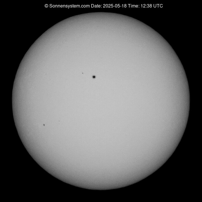 Solar Year ago