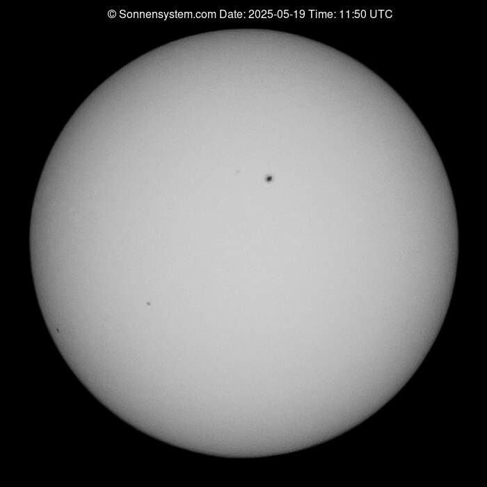 Solar Year ago