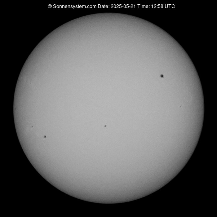Solar Year ago