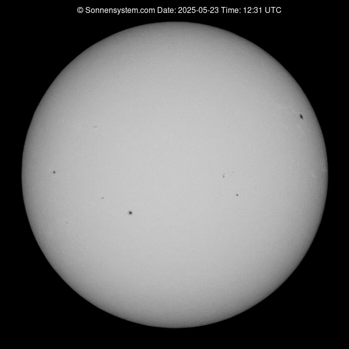 Solar Year ago