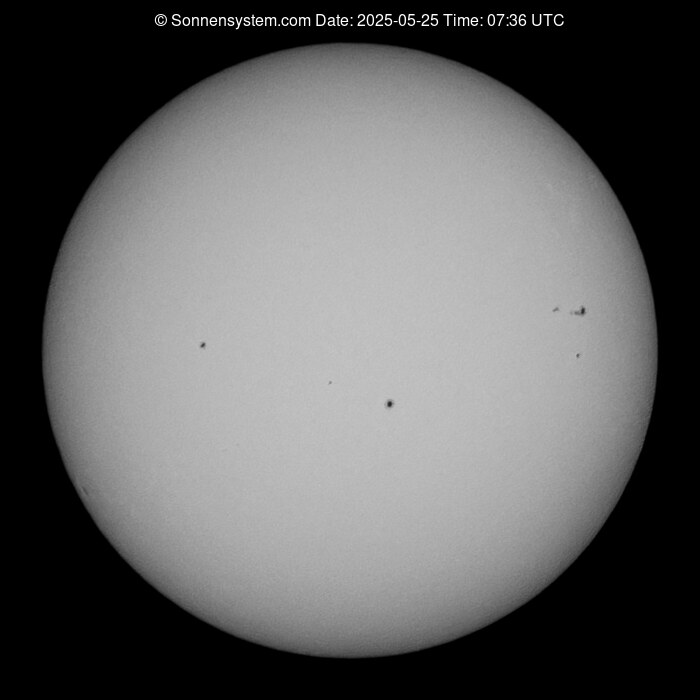 Solar Year ago