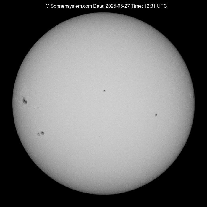 Solar Year ago
