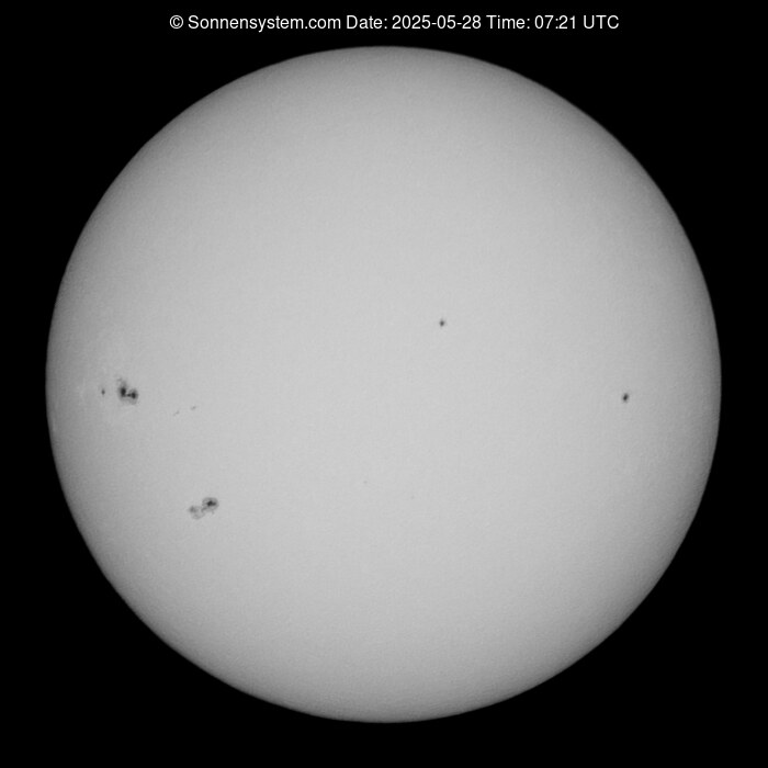 Solar Year ago