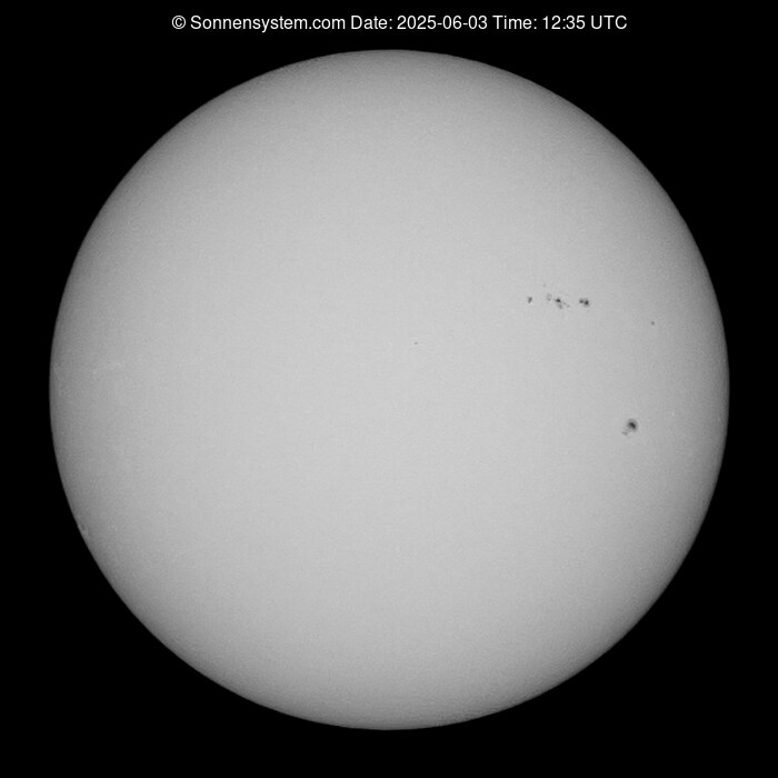 Solar Year ago