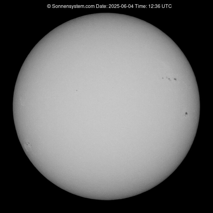 Solar Year ago