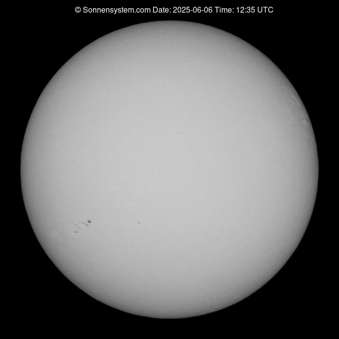 Solar Year ago