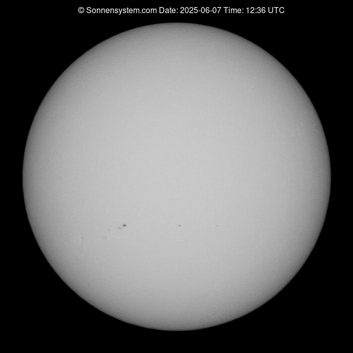 Solar Year ago