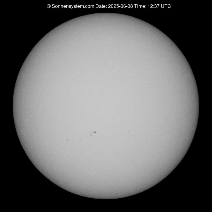 Solar Year ago