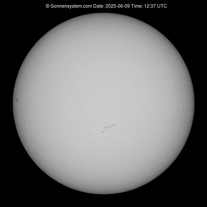 Solar Year ago