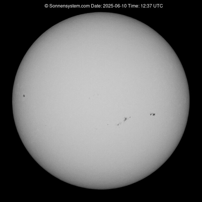 Solar Year ago