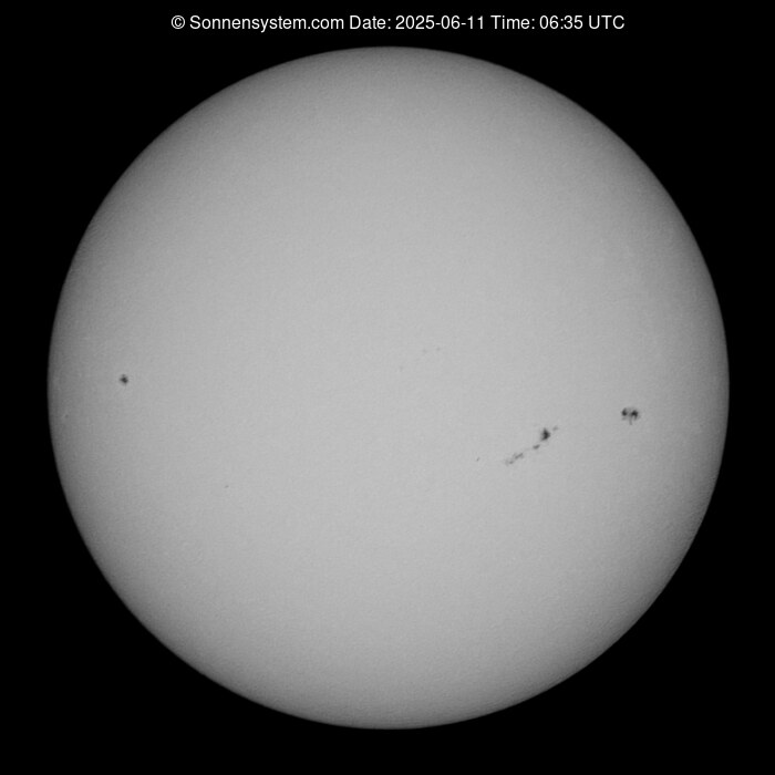 Solar Year ago