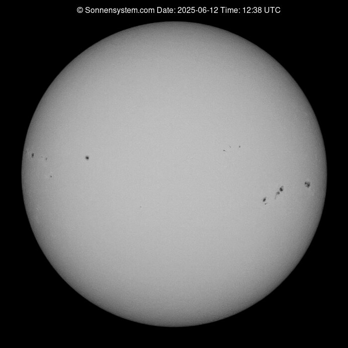 Solar Year ago