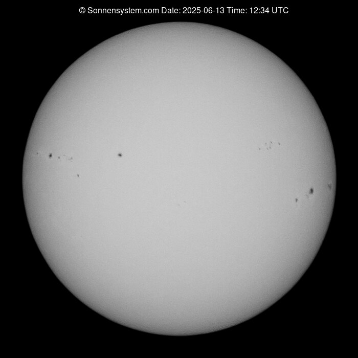 Solar Year ago
