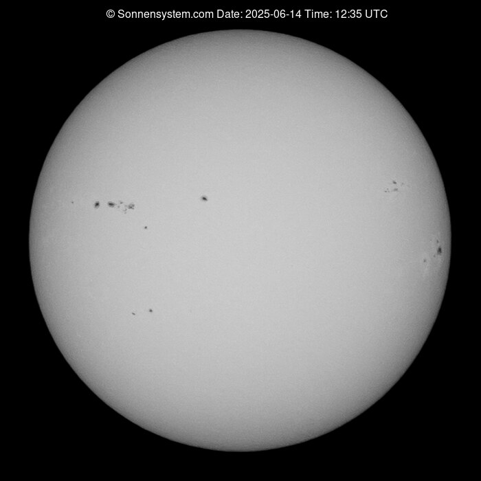 Solar Year ago