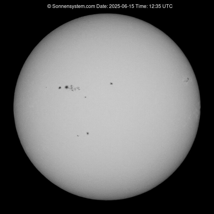 Solar Year ago