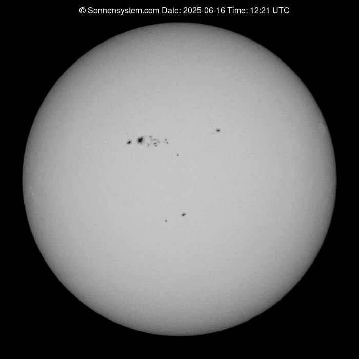 Solar Year ago