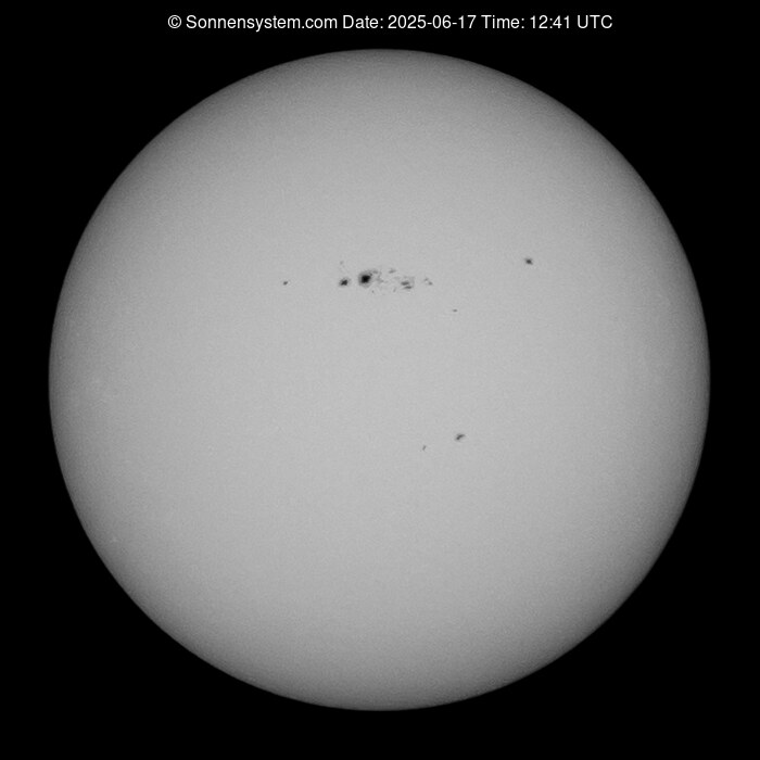 Solar Year ago