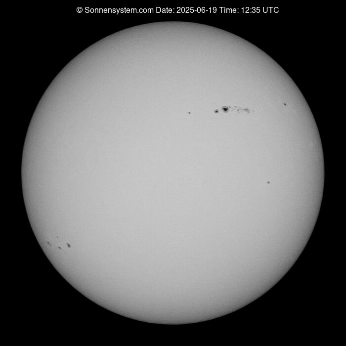 Solar Year ago