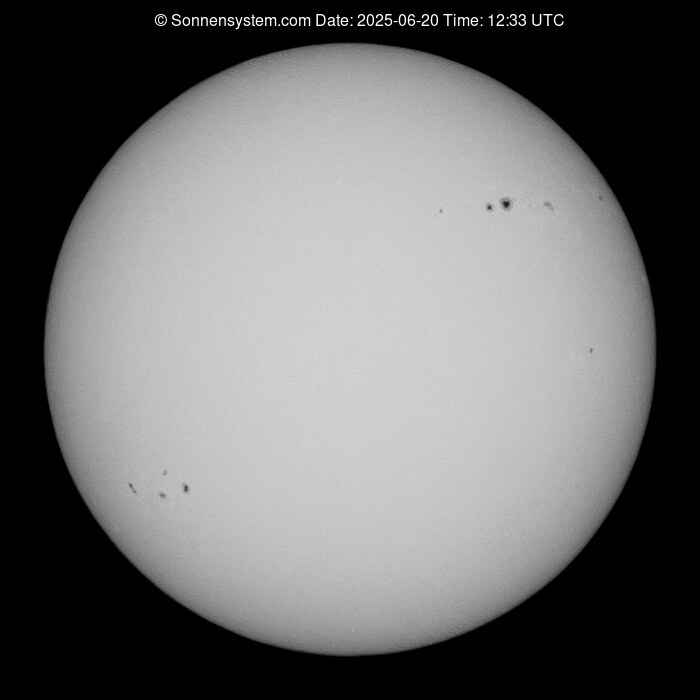 Solar Year ago