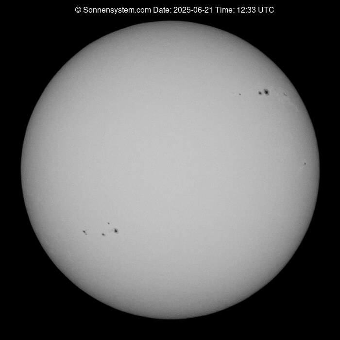 Solar Year ago