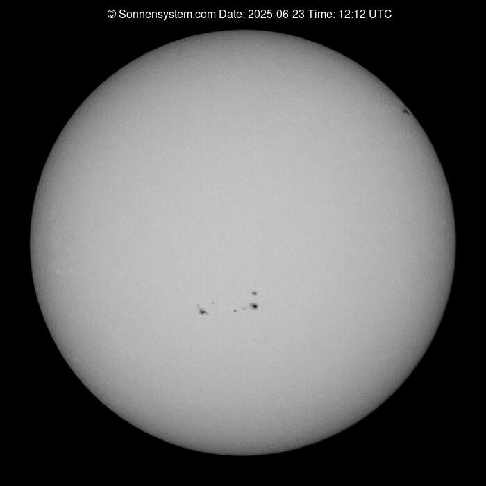 Solar Year ago