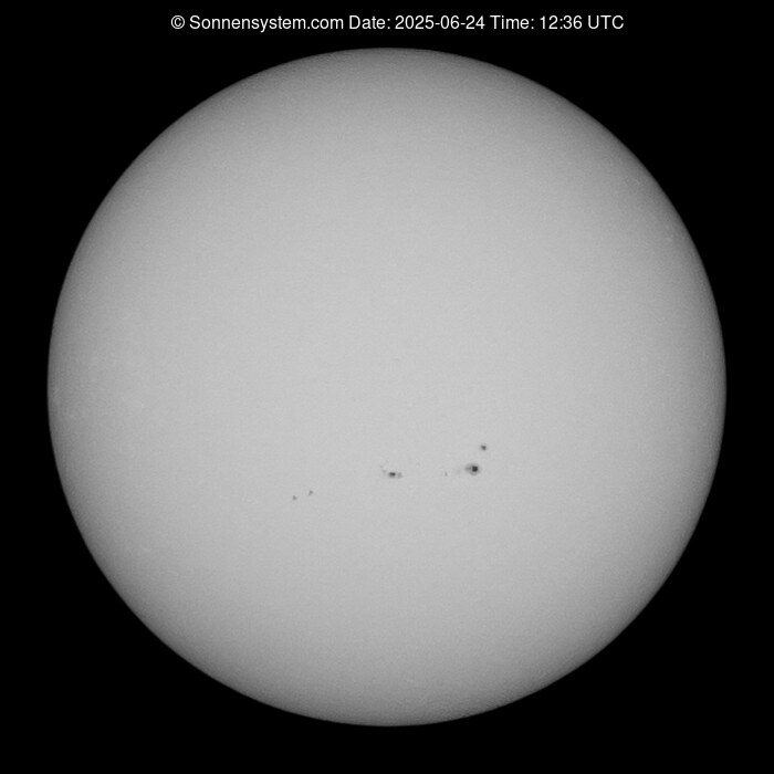 Solar Year ago