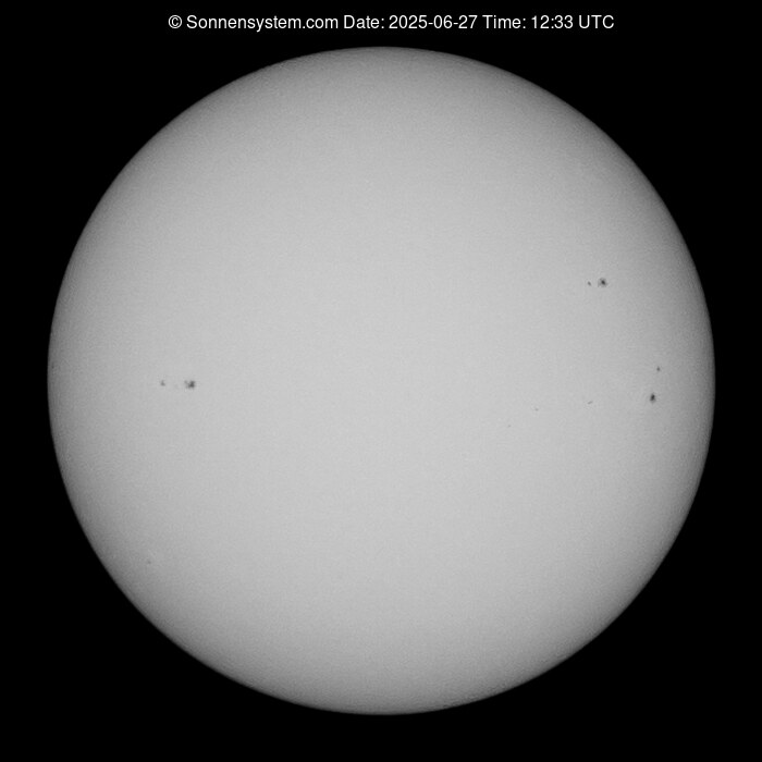 Solar Year ago