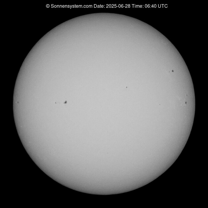 Solar Year ago