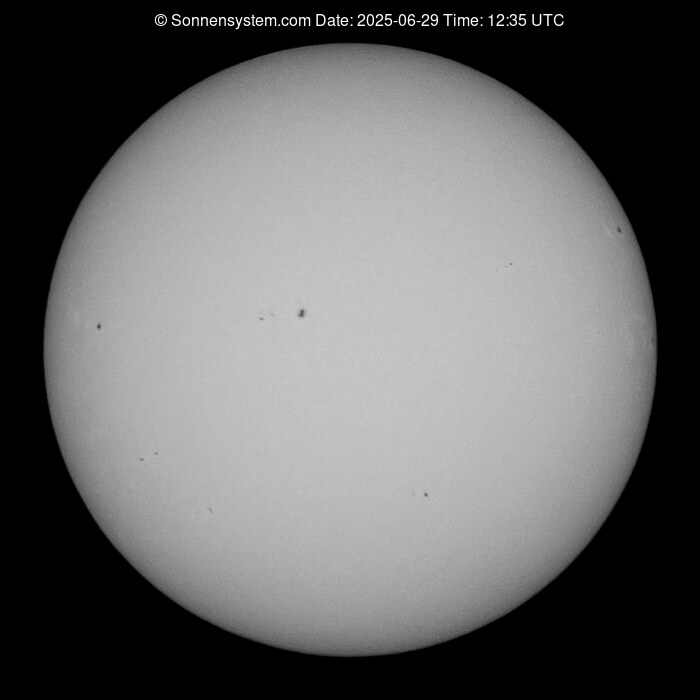 Solar Year ago