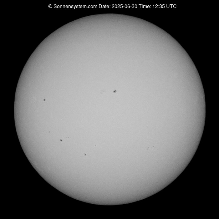 Solar Year ago
