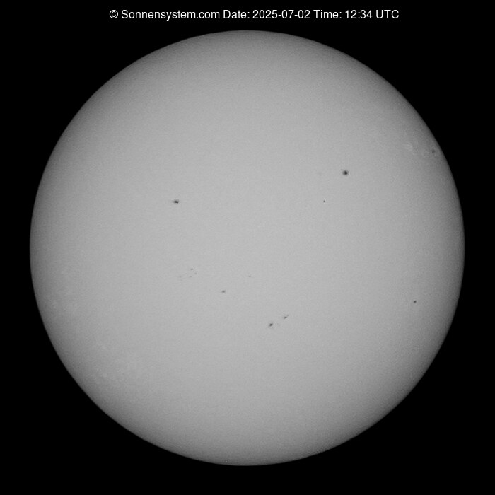 Solar Year ago