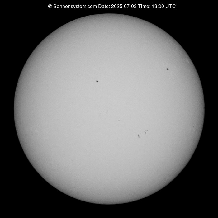 Solar Year ago