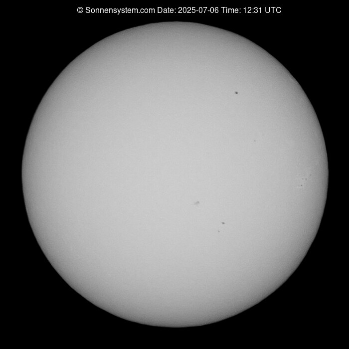 Solar Year ago