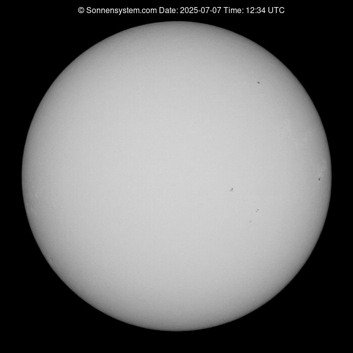 Solar Year ago
