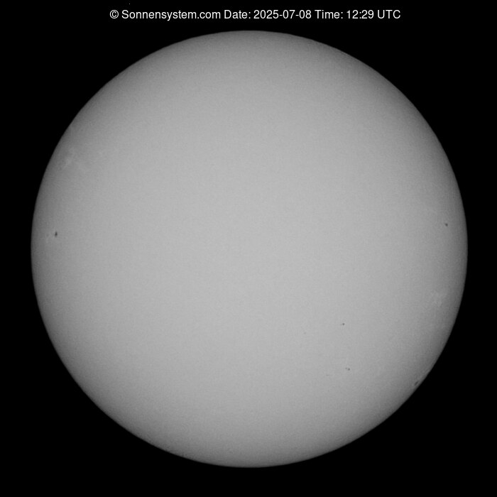 Solar Year ago