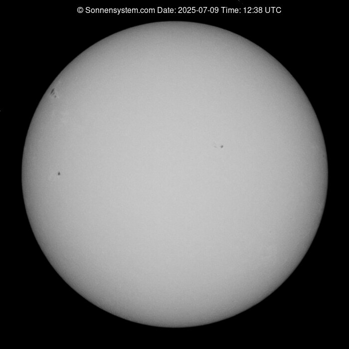 Solar Year ago